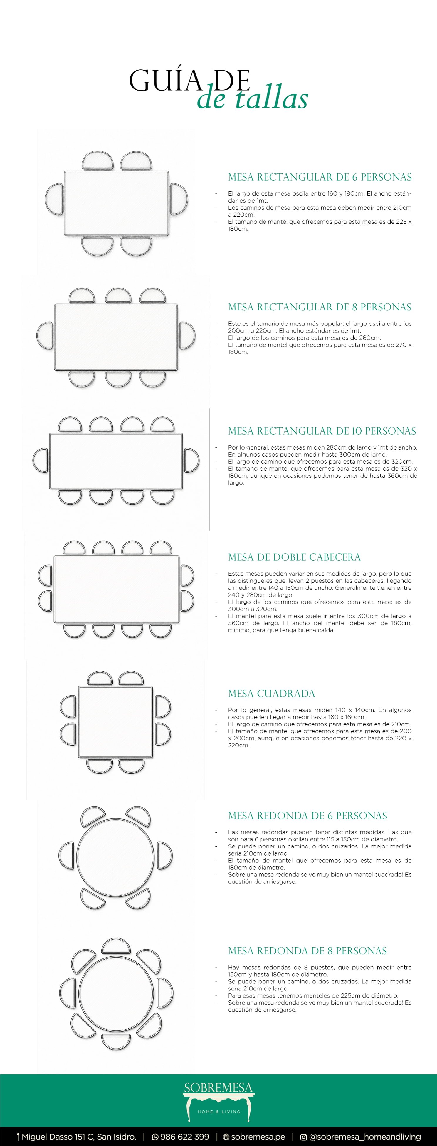 Guía de tallas