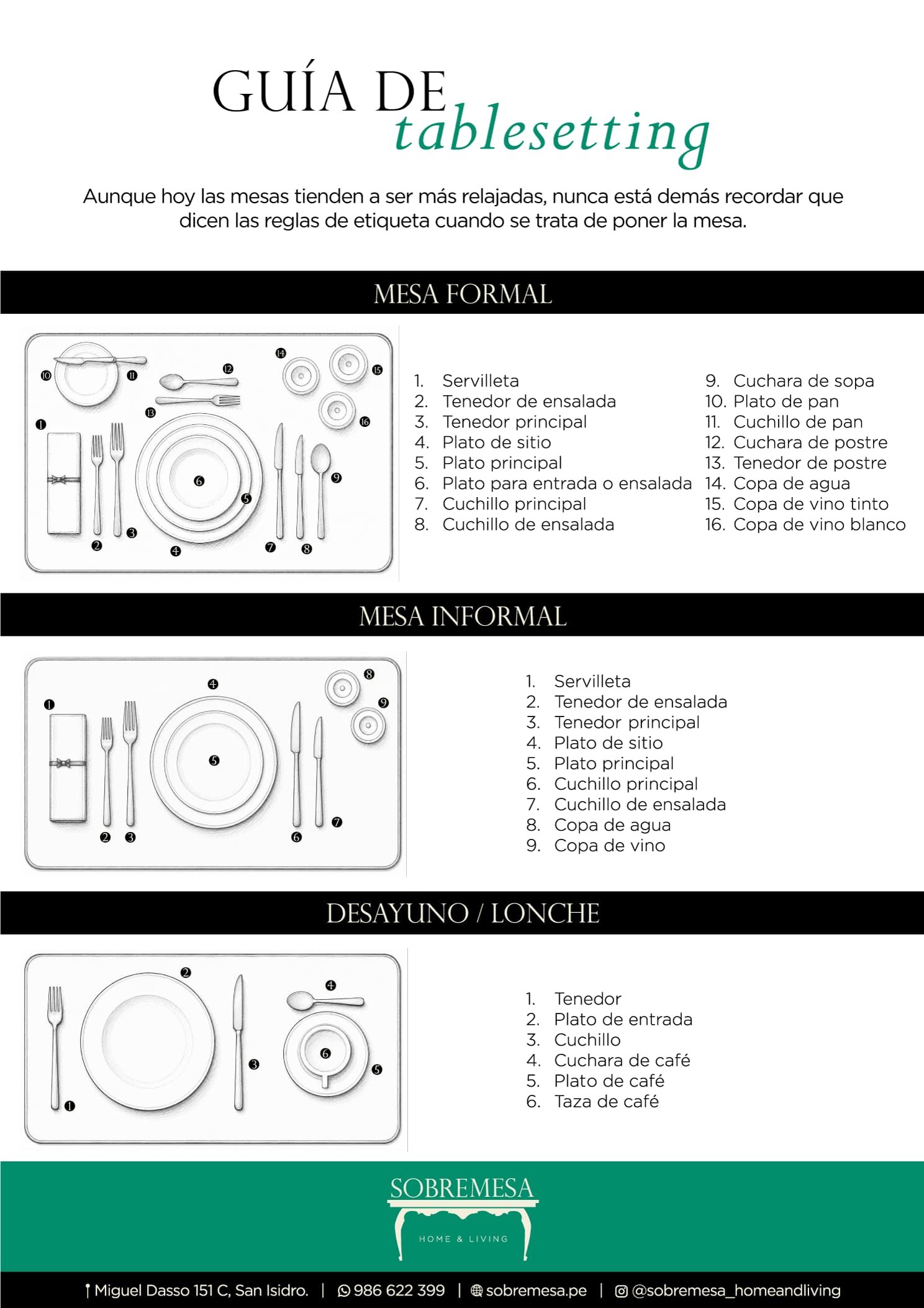 Mesa formal e informal