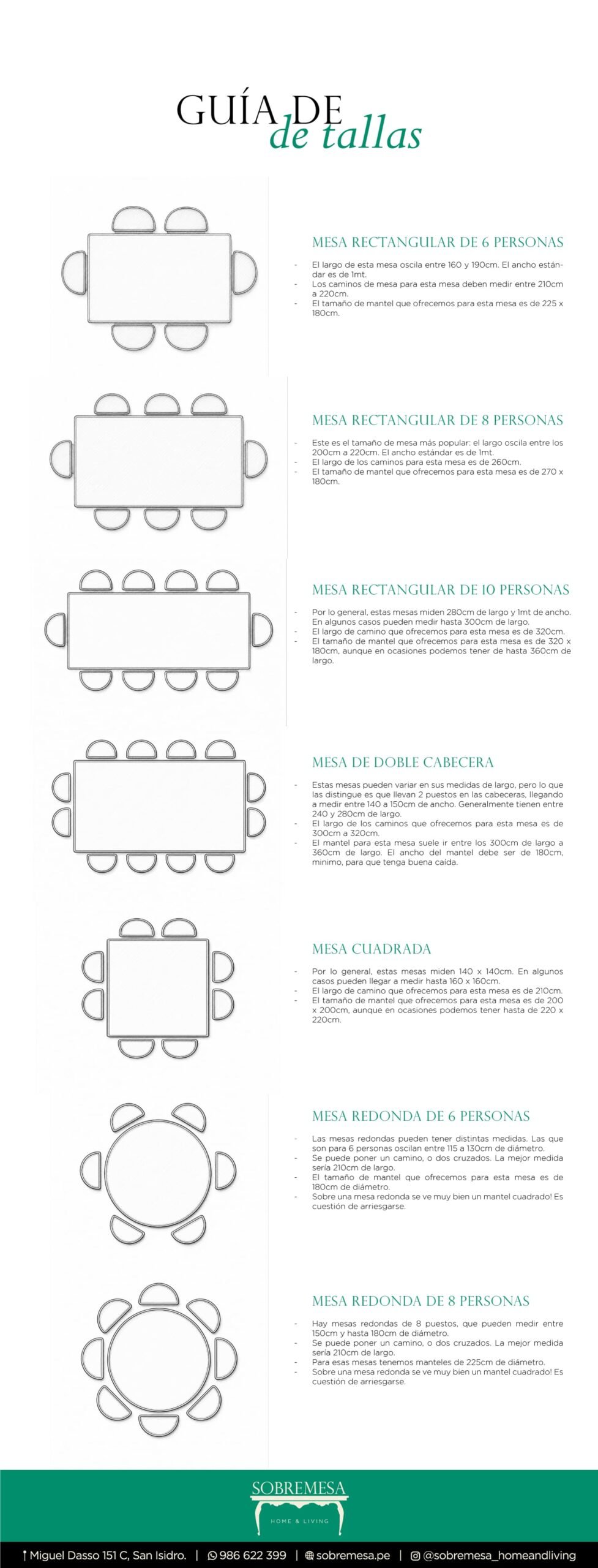 Tallas de mantales
