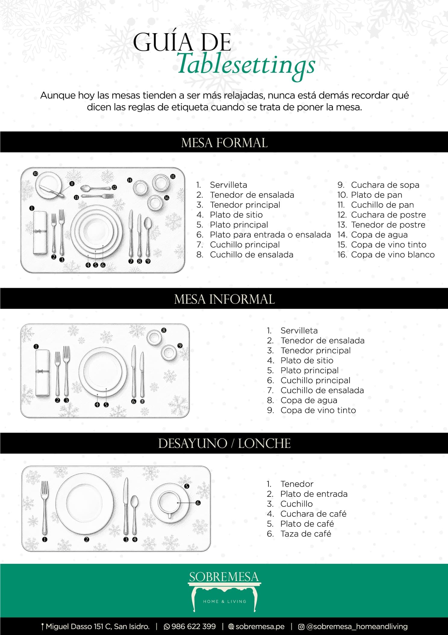 Checklist Navidad 2026