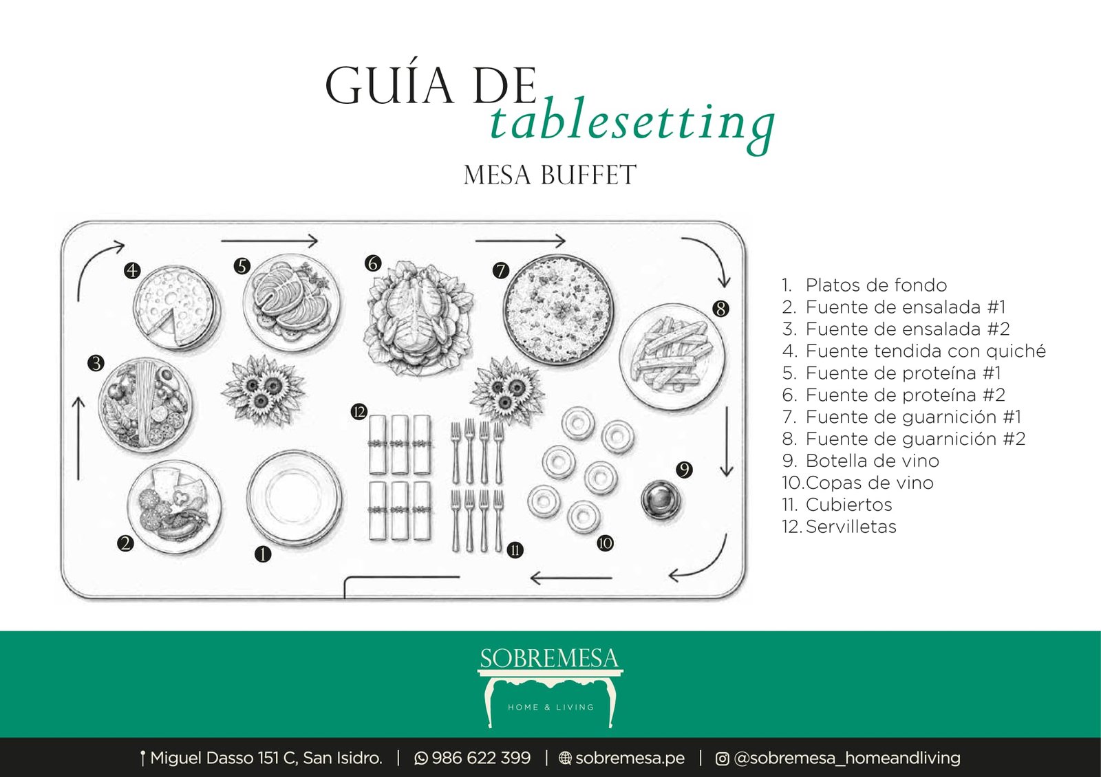 Mesa buffet