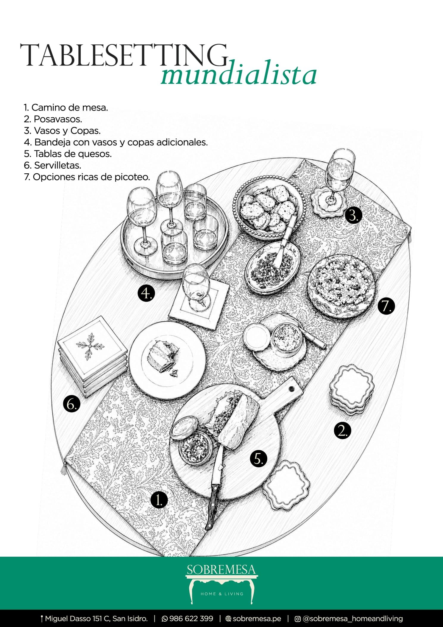 Tablesetting Mundial