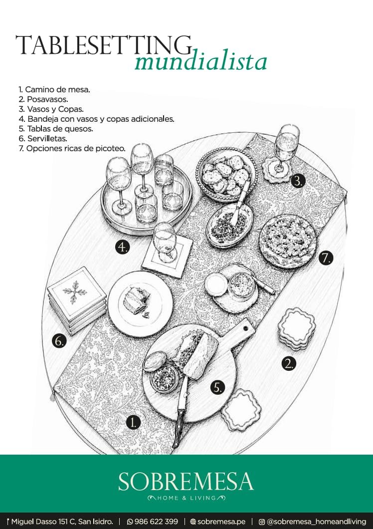 Tablesetting Mundial